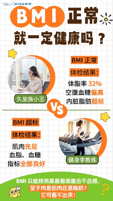 明星低体脂率普通人能模仿吗? 明星低体脂率普通人能模仿吗?