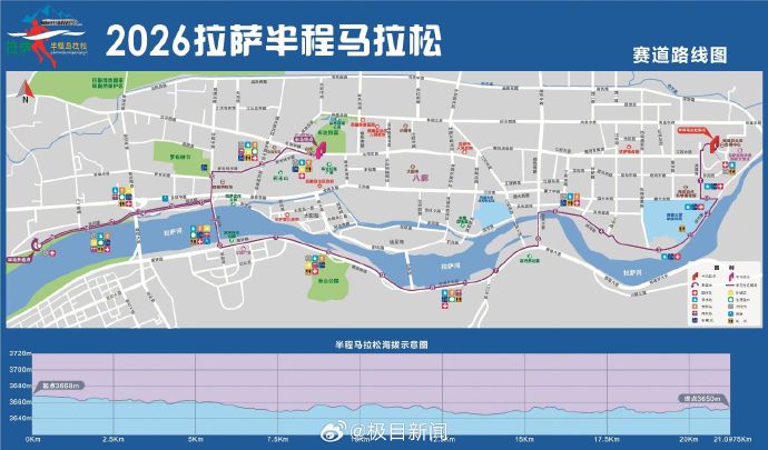 高海拔跑步对身体有哪些特殊要求？