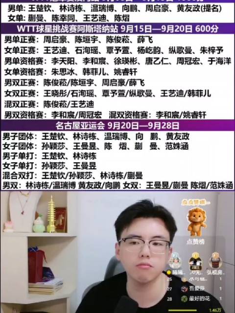梁靖崑北京大满贯复出，体能教练传闻不实