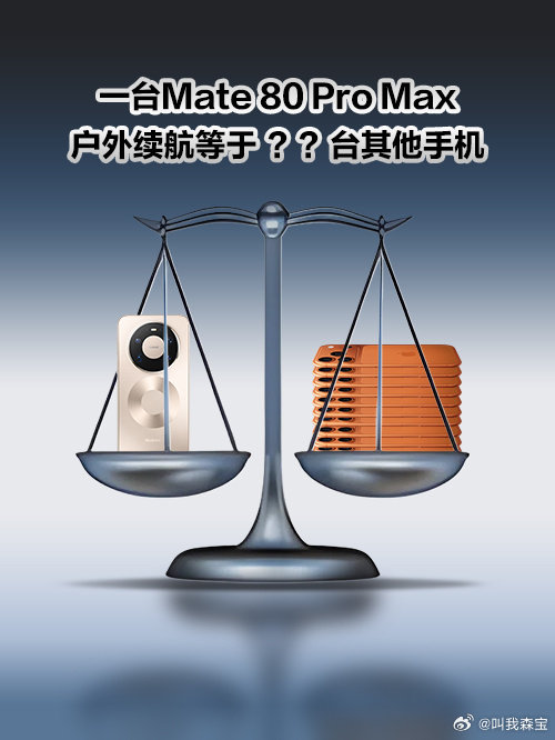华为Mate 80 RS 非凡大师的续航能力如何? 华为Mate 80 RS 非凡大师的续航能力如何?