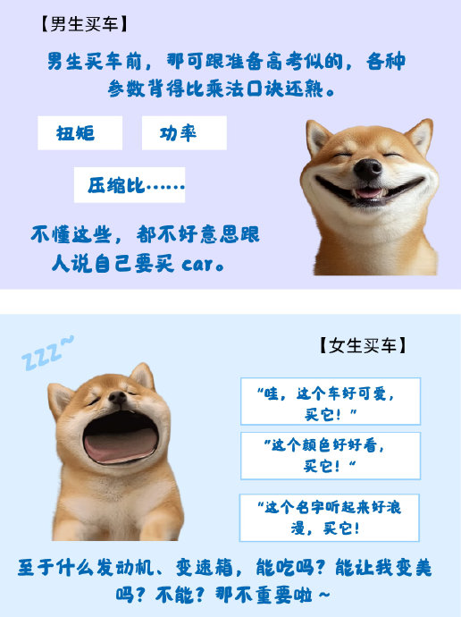 15-20万空间大的车怎么选 15-20万空间大的车怎么选