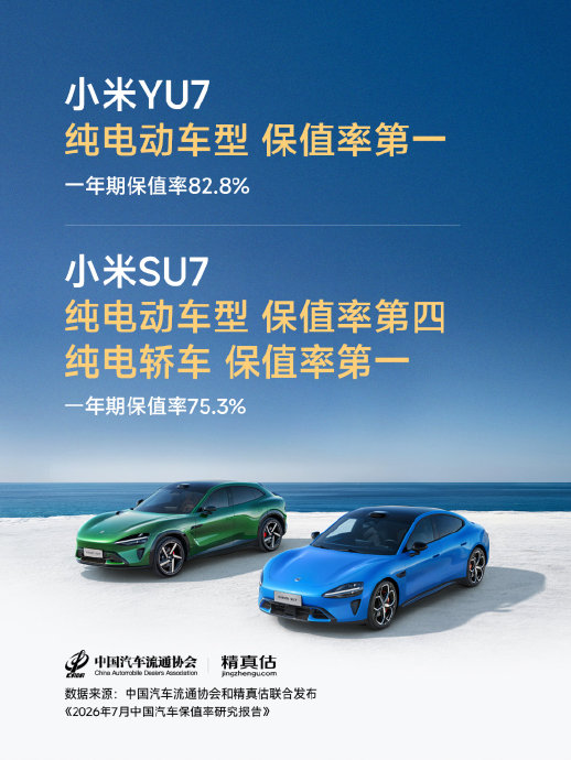 20-25万家用车，小米SU7和雅阁的保值率谁更高？