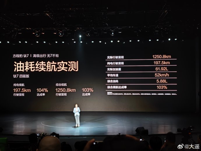 钛7 PHEV配置详情