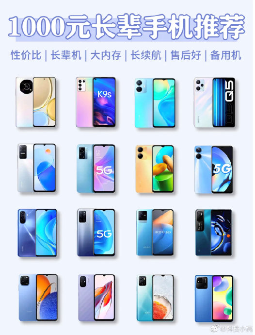 长辈用手机推荐性价比高 长辈用手机推荐性价比高