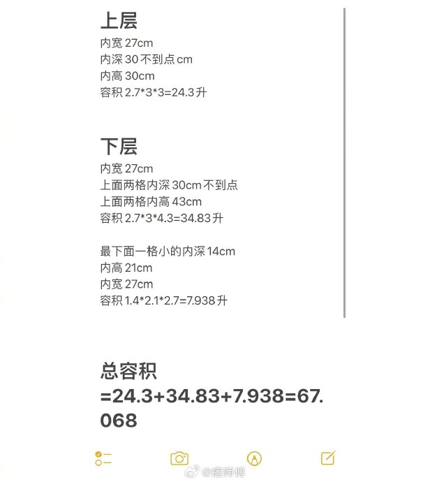 200升冰箱的冷冻室容积一般是多少？