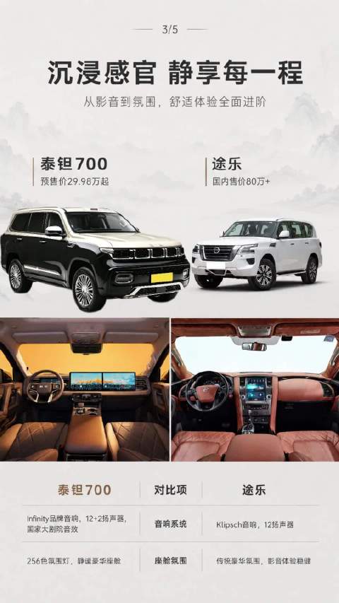 途乐式的大气感，新一代越野车还能怎么做出自己的味道