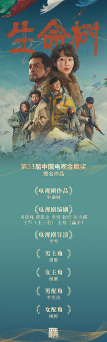 杨紫凭《生命树》能否再夺金鹰视后? 杨紫凭《生命树》能否再夺金鹰视后?