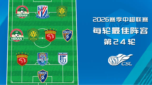 2026赛季中超第24轮最佳阵容：“核武7”双响领衔 京师双枪联袂入选