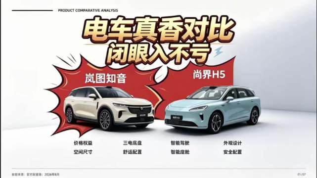 岚图知音对比尚界H5，20万级满配华为乾崑SUV