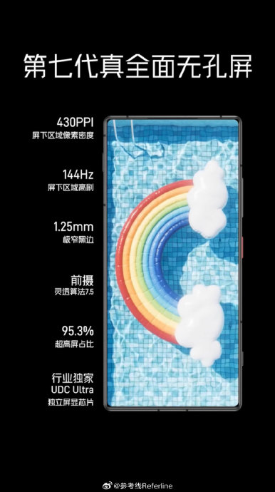 努比亚Z70S Ultra的屏幕素质在同价位机型中处于什么水平? 努比亚Z70S Ultra的屏幕素质在同价位机型中处于什么水平?