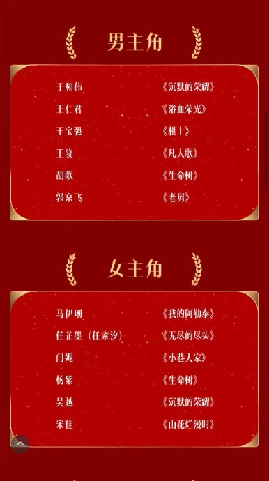 《生命树》狂揽7项提名领跑金鹰奖,评审大改去流量化 《生命树》狂揽7项提名领跑金鹰奖,评审大改去流量化