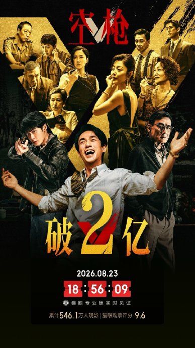 电影《空枪释放》上映5天票房突破2亿了吗 电影《空枪释放》上映5天票房突破2亿了吗