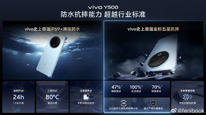 摔不坏的千元机推荐 摔不坏的千元机推荐