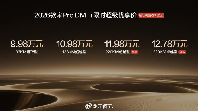 宋Pro新能源配置详情
