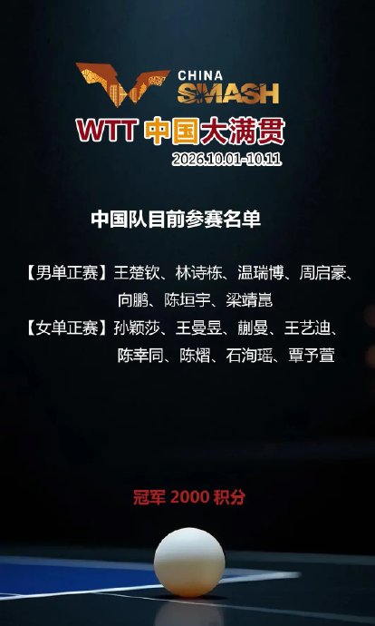 王楚钦孙颖莎在中国大满贯会参加哪些项目? 王楚钦孙颖莎在中国大满贯会参加哪些项目?