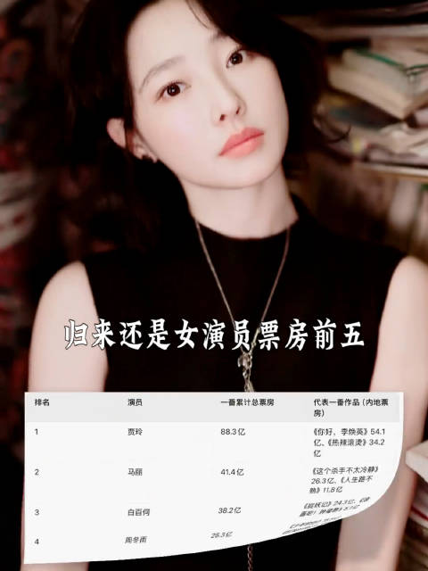 一代影后金敏喜，成也洪尚秀，败也洪尚秀!