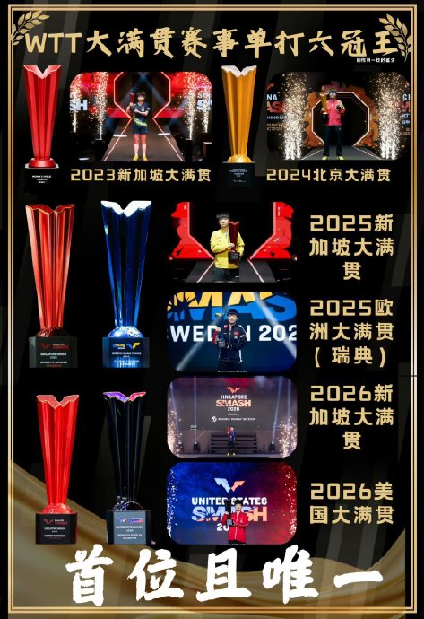 孙颖莎WTT五冠王纪录有多难打破？