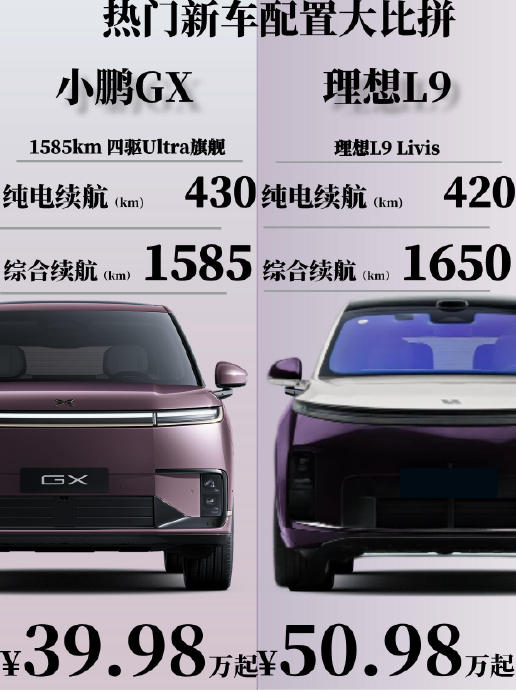 40万以上SUV怎么挑?三大阵营选车指南来了 40万以上SUV怎么挑?三大阵营选车指南来了