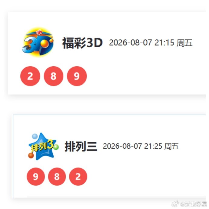 排列三最新号码716，质合比1:2背后藏着什么规律？