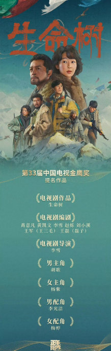 金鹰奖提名名单中都有哪些演员入围? 金鹰奖提名名单中都有哪些演员入围?