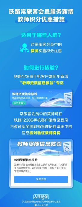 教师专属福利!铁路积分翻10倍,中秋国庆出行太划算 教师专属福利!铁路积分翻10倍,中秋国庆出行太划算