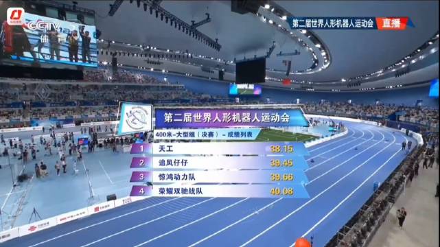 天工机器人400米决赛38.15秒 仔仔、惊鸿、荣耀：这小白跑的比谁都快