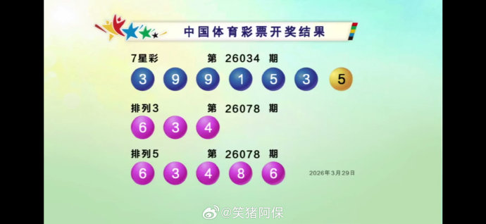官方从未发布！七星彩走势统计真相揭秘