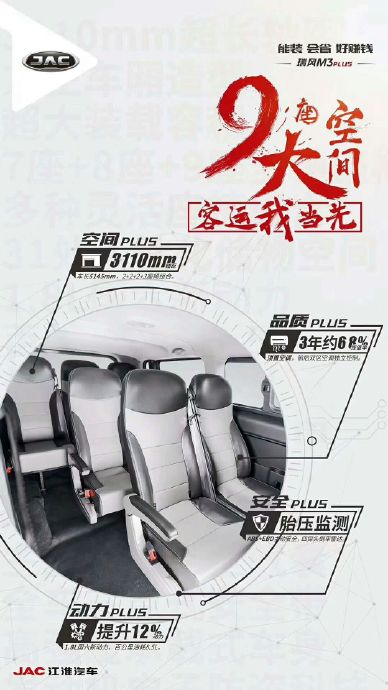 瑞风M3速运版的油耗是多少? 瑞风M3速运版的油耗是多少?