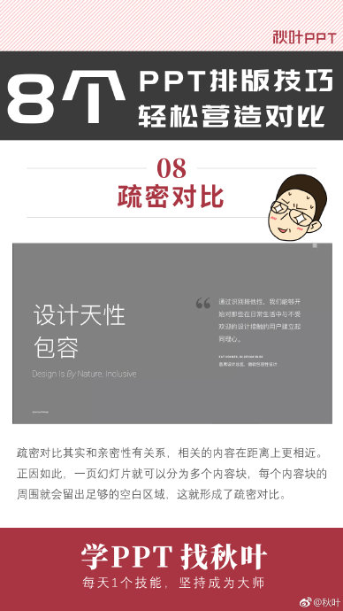 生成一页奢侈品搭配对比的结构清晰PPT