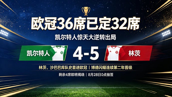 欧冠36强全名单揭晓!林茨惊天逆转创历史 欧冠36强全名单揭晓!林茨惊天逆转创历史