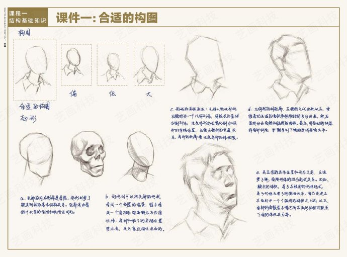 画工笔肖像需要美术基础吗？