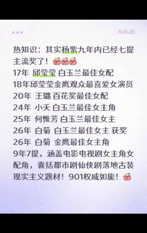 杨紫已9年7提主流奖并获得90首位白玉兰视后