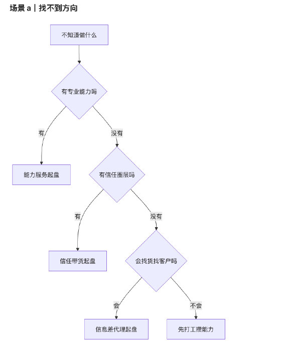 推荐一些高质量的励志故事 推荐一些高质量的励志故事
