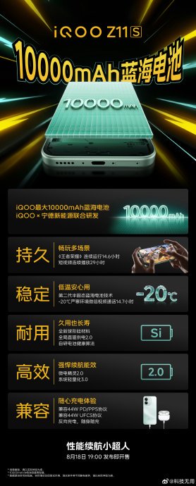哪款游戏手机的续航时间最长？