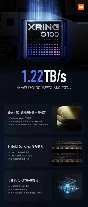 玄戒O100的1.22TB/s带宽如何实现端侧AI性能? 玄戒O100的1.22TB/s带宽如何实现端侧AI性能?