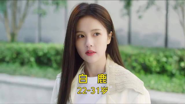 白鹿演技被指陷入模板化套路，情绪表达单一