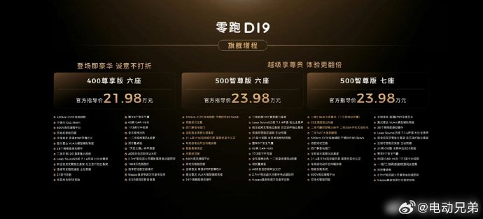 零跑D19的官方指导价格是多少？