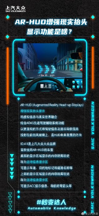 AR-HUD是什么