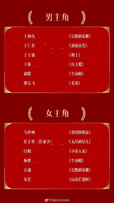 金鹰奖提名为何仅杨紫一位90后入围最佳女主角？