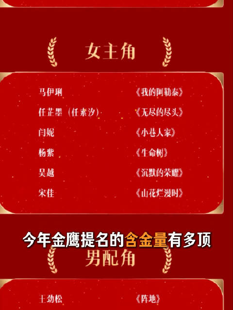 本届金鹰最佳女主提名一出，完全杀疯了