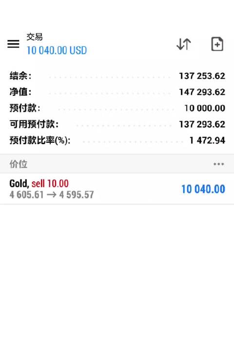 王生团队黄金投资再获百点收益