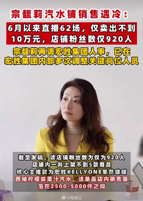 啵啵汽水铺销量低是因为产品口味还是营销不足？