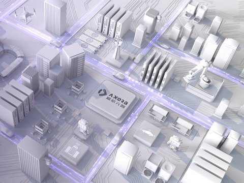 2026智能汽车芯片设备怎么选购？老司机教你5步挑对ADAS核