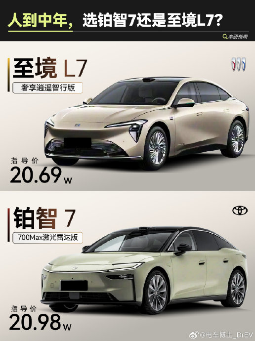 预算20万选SUV,本田CR-V和别克至境L7哪个更实用? 预算20万选SUV,本田CR-V和别克至境L7哪个更实用?