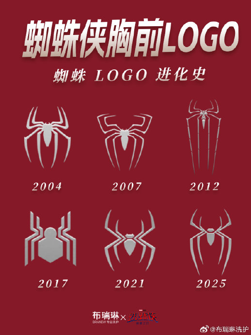 蜘蛛侠美甲特效有哪些经典设计元素？