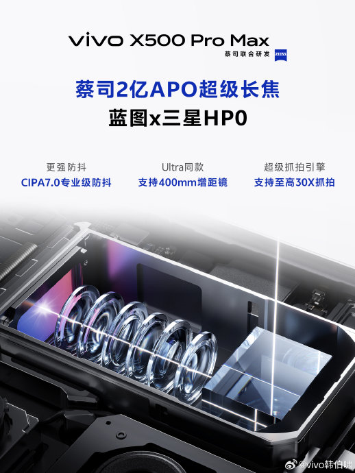 影像旗舰手机的长焦规格重要吗？