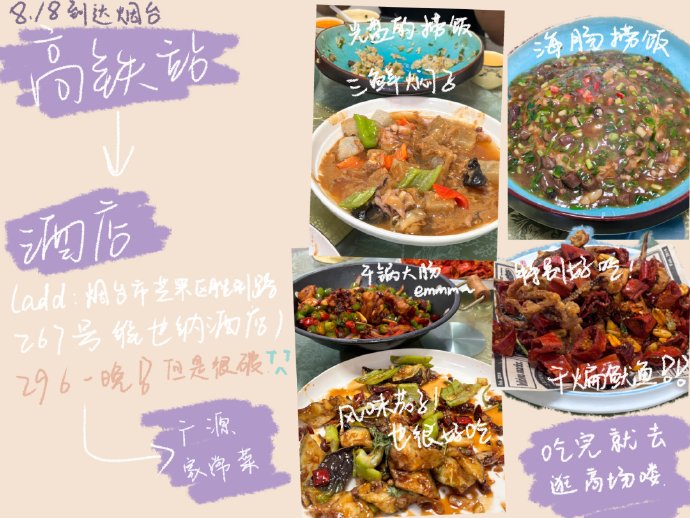 去威海旅游要带证件吗