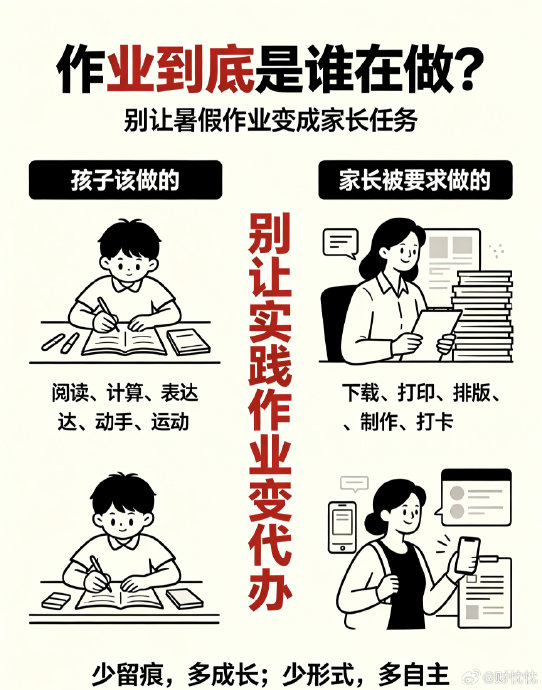 暑假作业多达27项 家长用Excel逐项登记引热议 暑假作业多达27项 家长用Excel逐项登记引热议