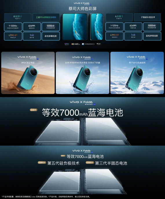 双屏手机续航好的品牌有哪些 双屏手机续航好的品牌有哪些