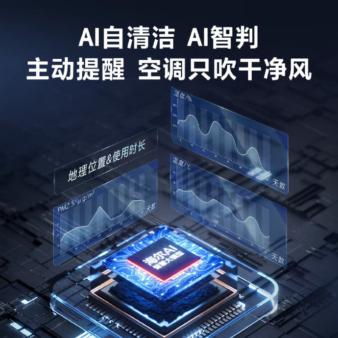体感舒服的空调推荐 体感舒服的空调推荐